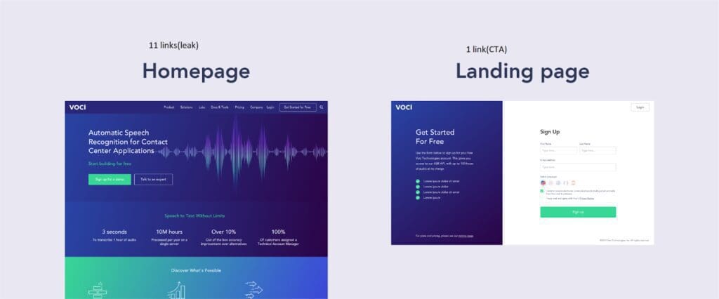 Landing Page vs. Homepage